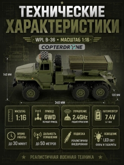Радиоуправляемый Советский военный грузовик Урал 6WD - WPLB-36-2